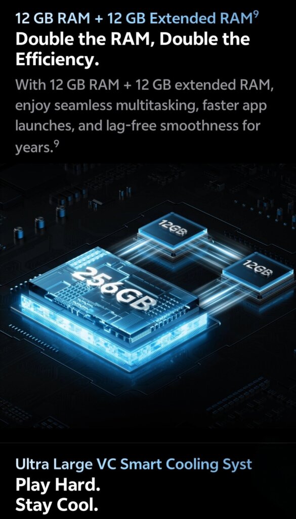 Vivo T4 Pro Price in India 2025 | Full Specs, Camera & Review।